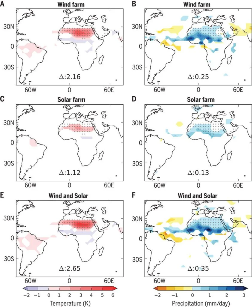 sahara desert solar energy impact