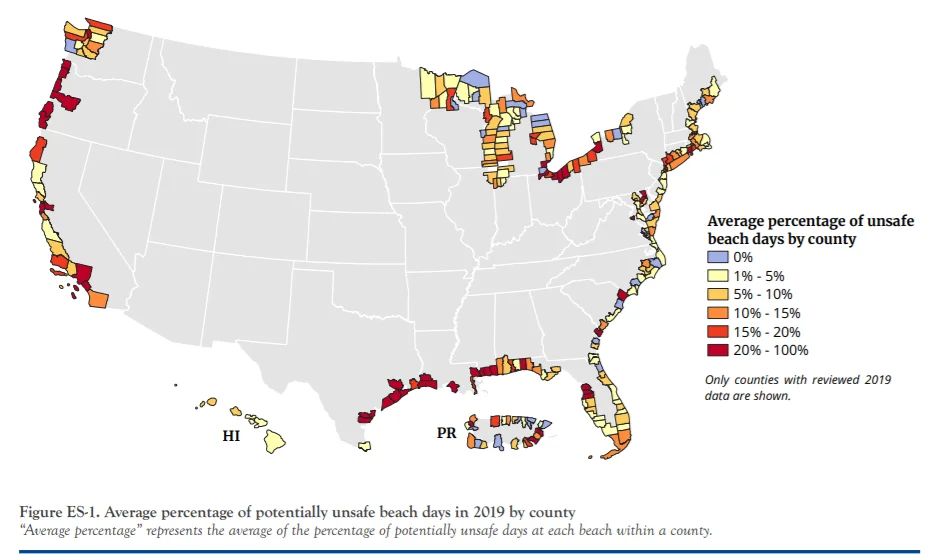 clean water in the united states