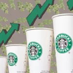 Is Starbucks a sustainable brand