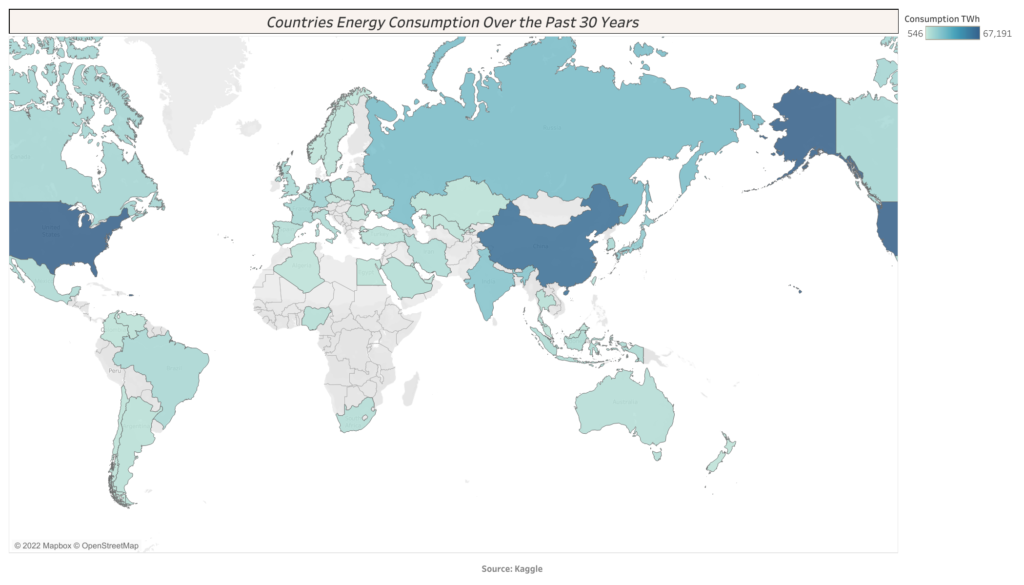 global energy consumption over the past 30 years (by country)