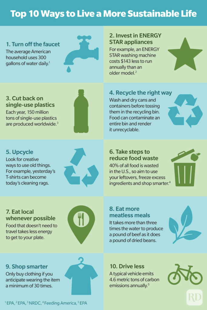 sustainable living tips