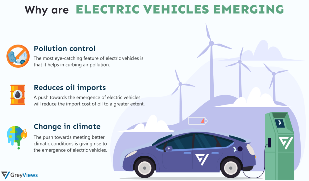 Electric Vehicles benefits