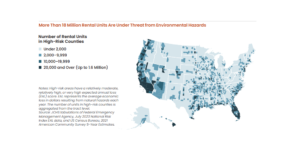 Number of Rental Units in HIgh-Risk Counties